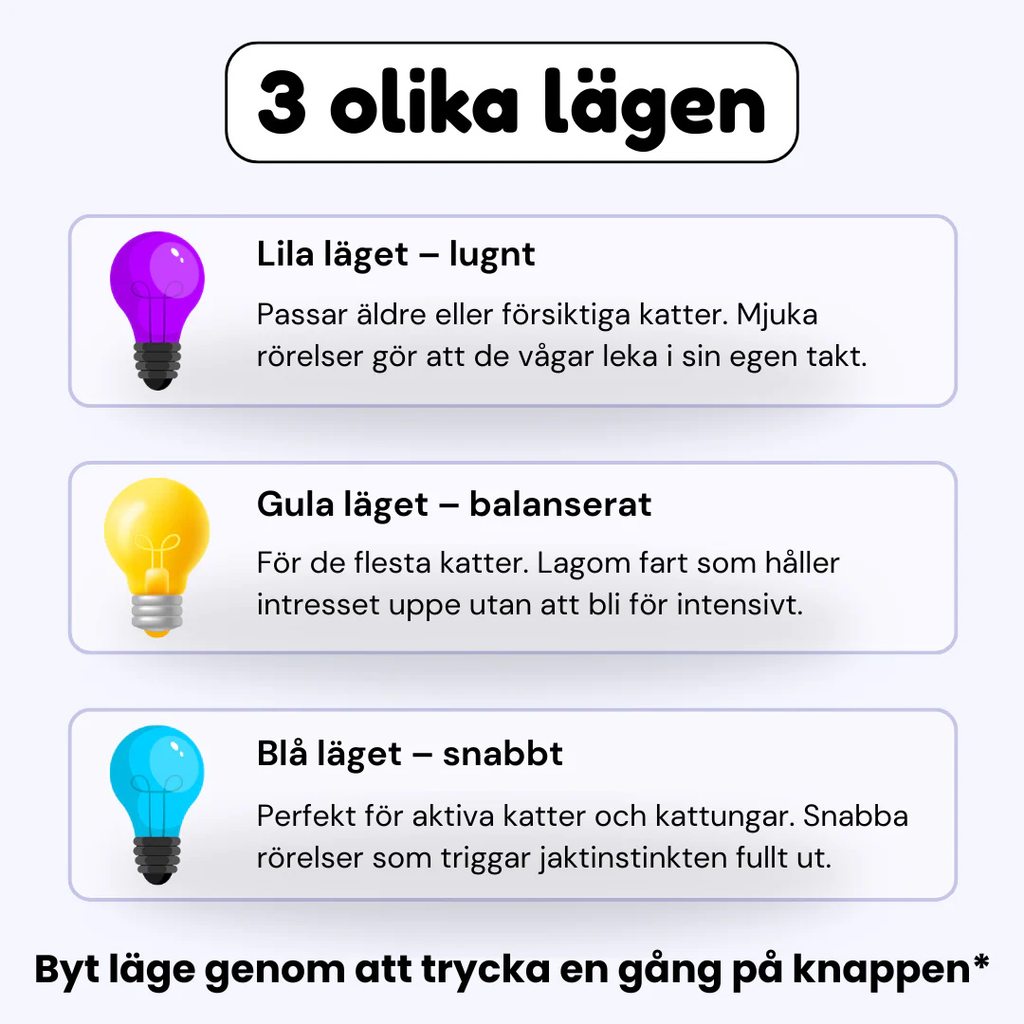 TassJakt™ – Aktiv lek på kattens vilkår